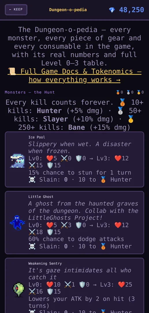 The Dungeon-o-pedia listing monsters with full stat tables