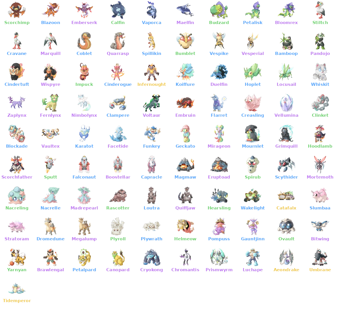 Every creature in the Aurvania dex, ninety-one of them, each with its name — from Scorchimp and Blazoon to Infernought and Tidemperor